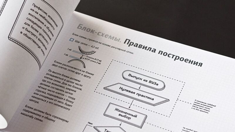 Файл:Technopark-15.jpg