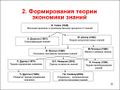 Миниатюра для версии от 17:04, 18 декабря 2022